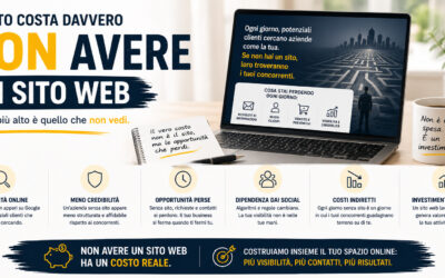 Quanto costa davvero NON avere un sito web